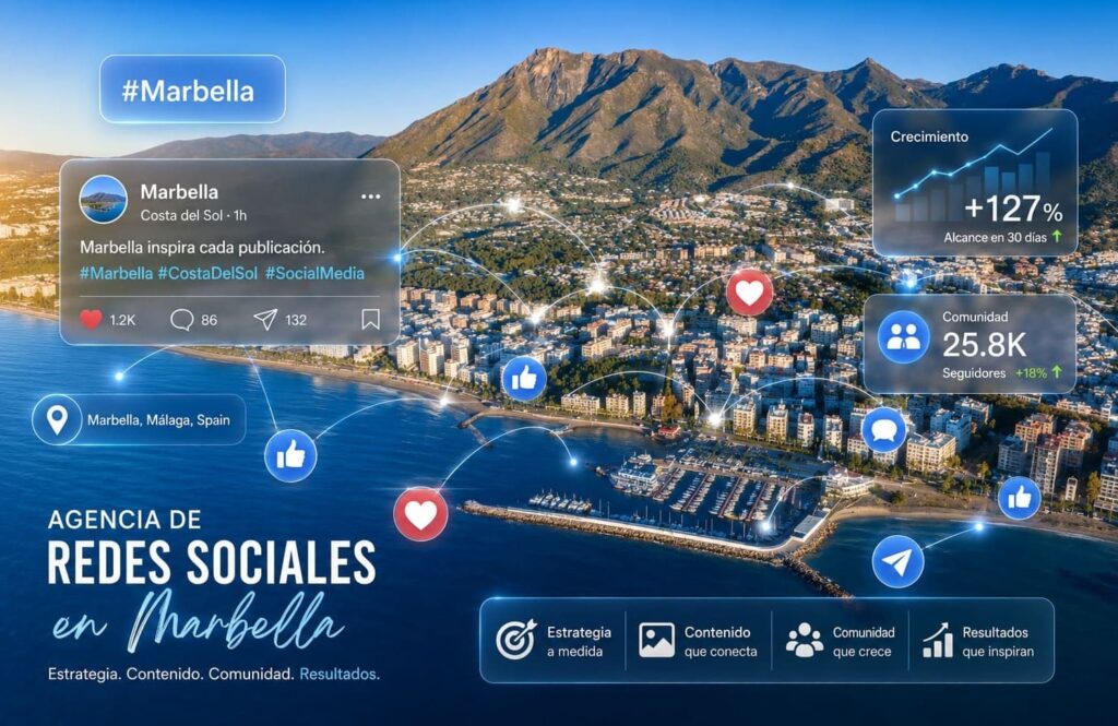 Agencia de redes sociales en Marbella