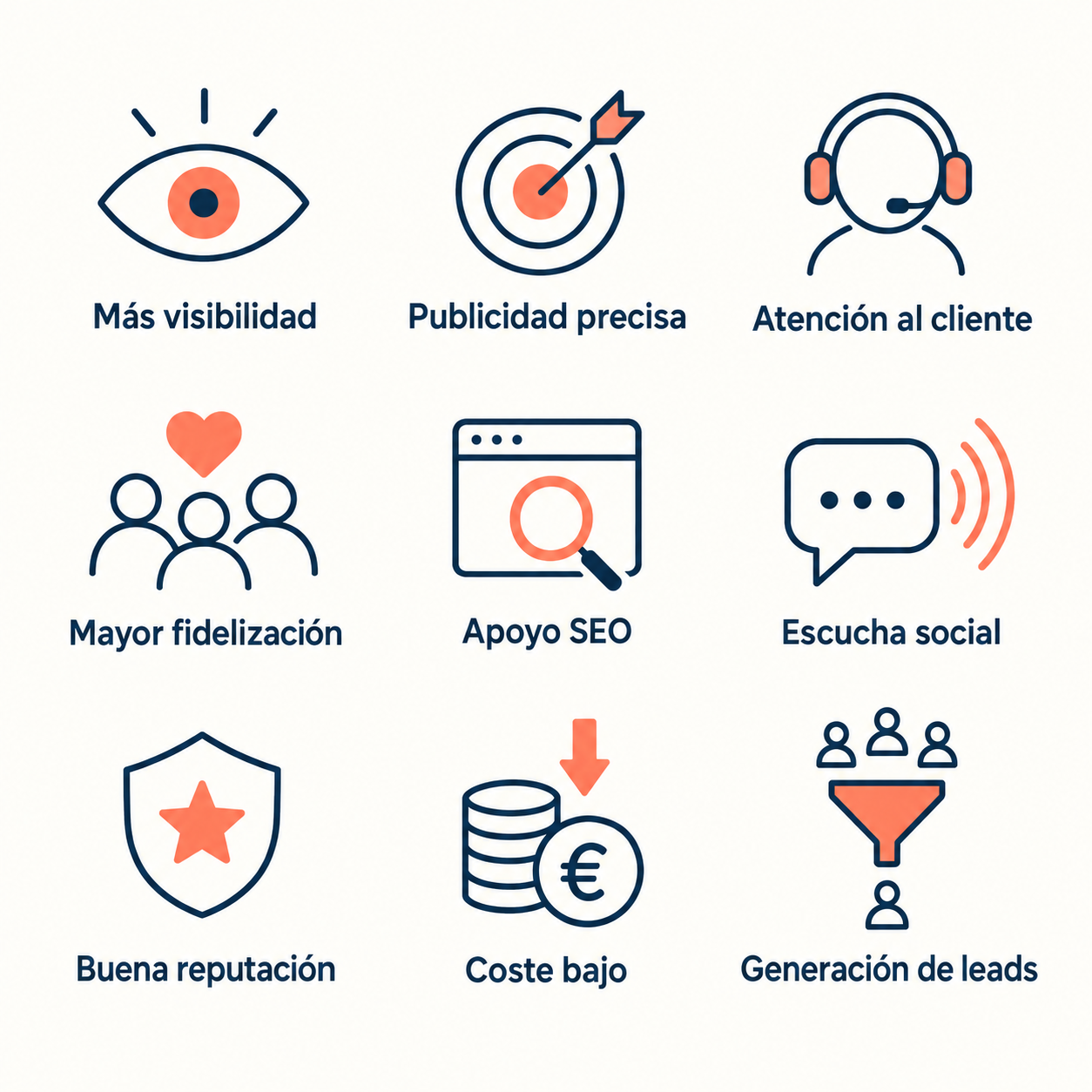 Importancia de las redes sociales para las empresas